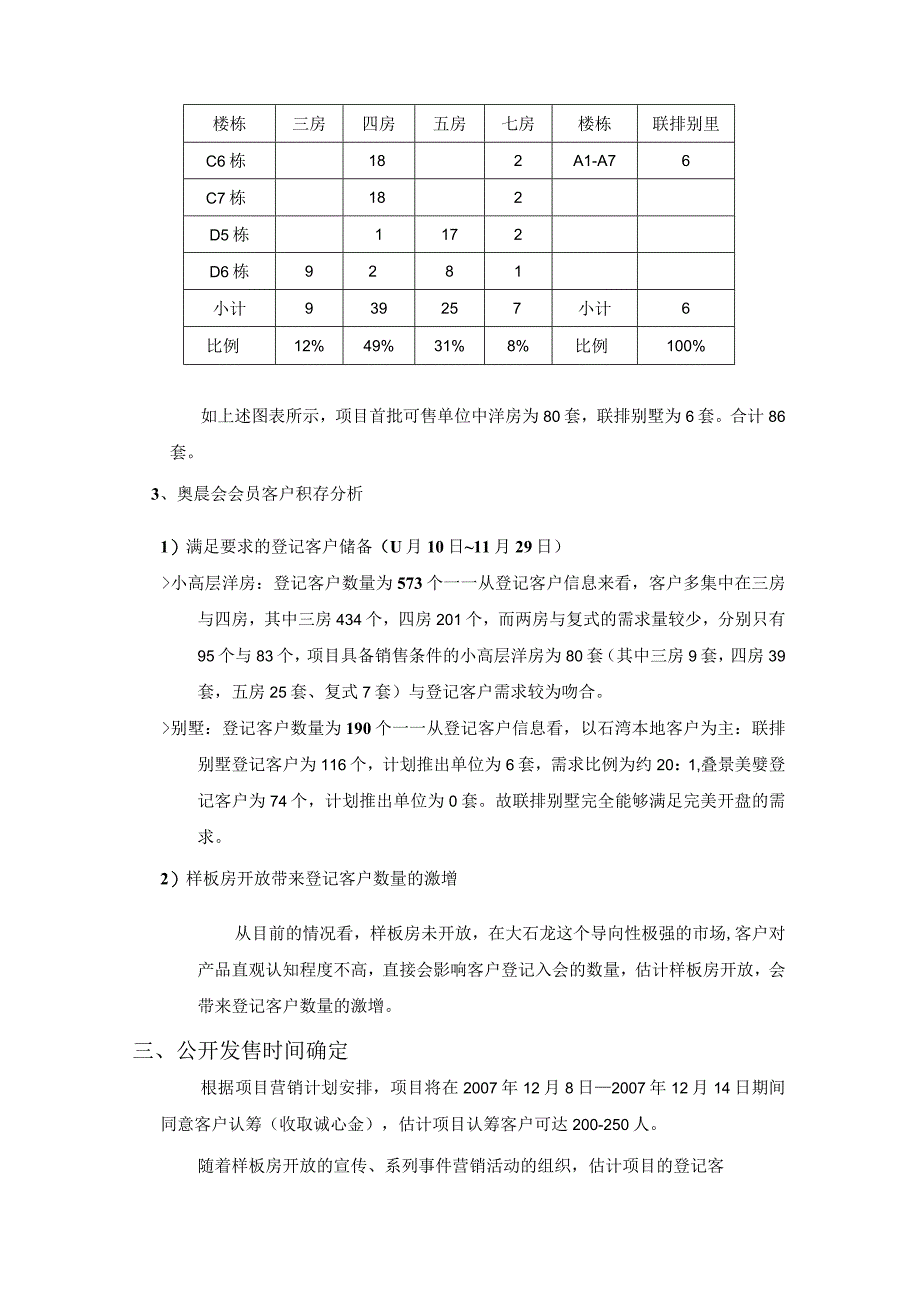 某楼盘开盘前营销策略与执行方案.docx_第3页