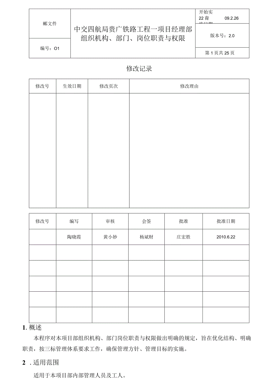 机构部门岗位职责和权限.docx_第1页