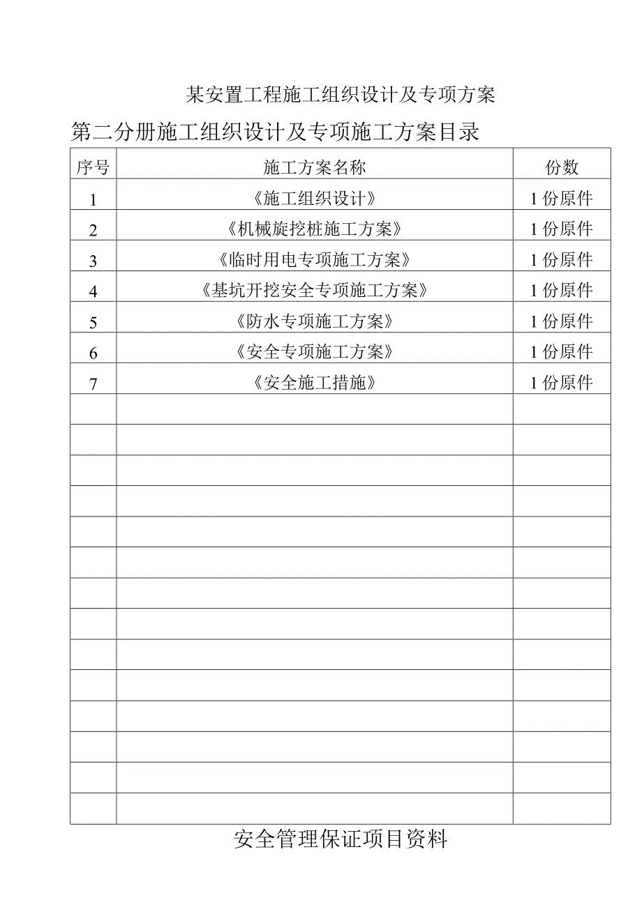 某安置工程施工组织设计及专项方案.docx_第1页