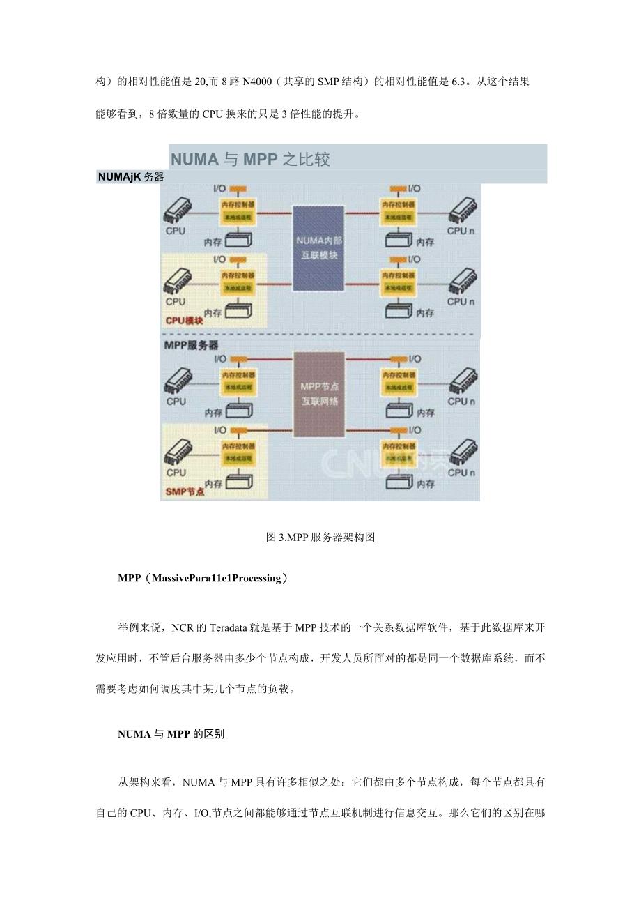 服务器三大体系SMPNUMAMPP介绍.docx_第3页