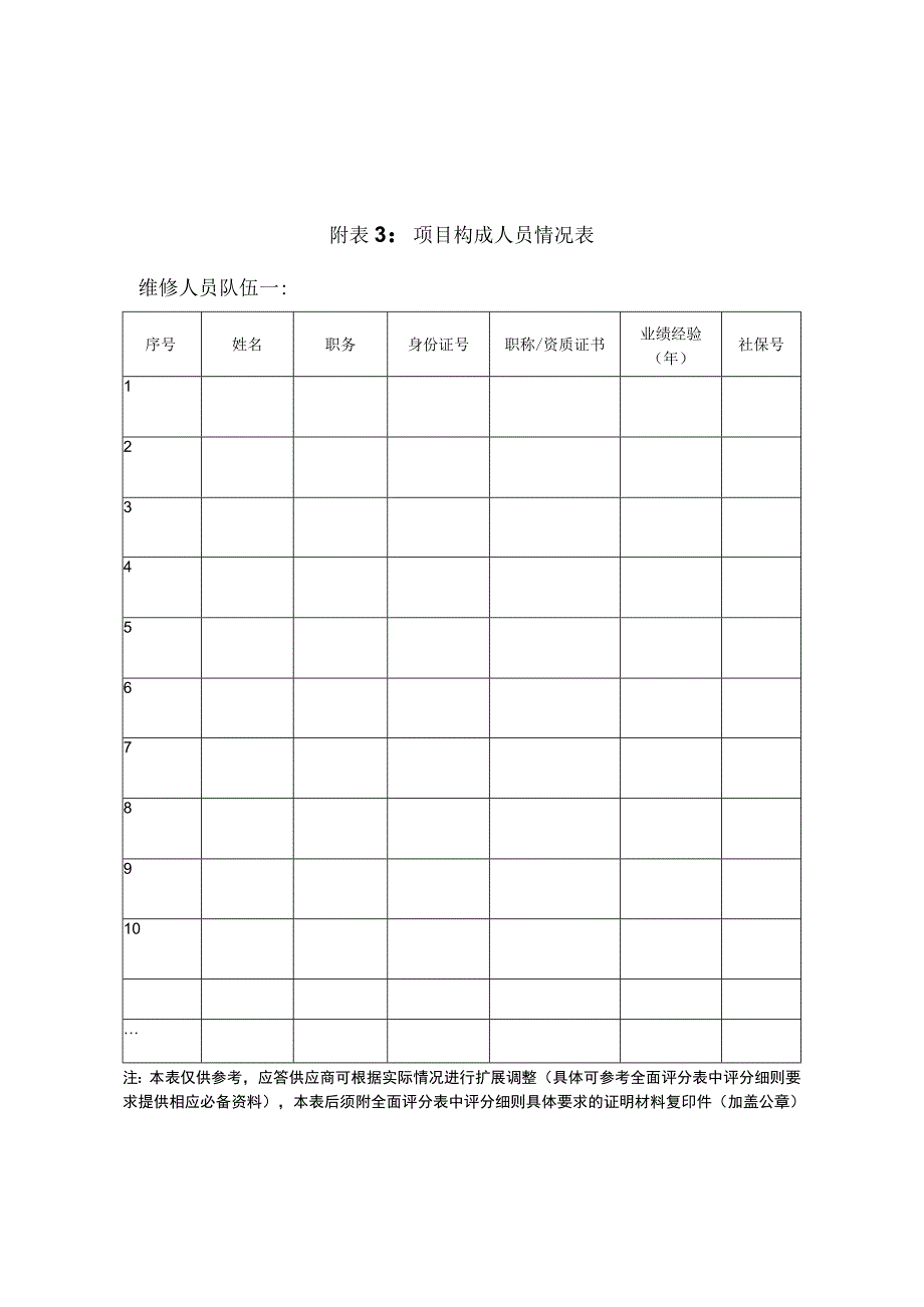 某公司装维修服务方案.docx_第3页