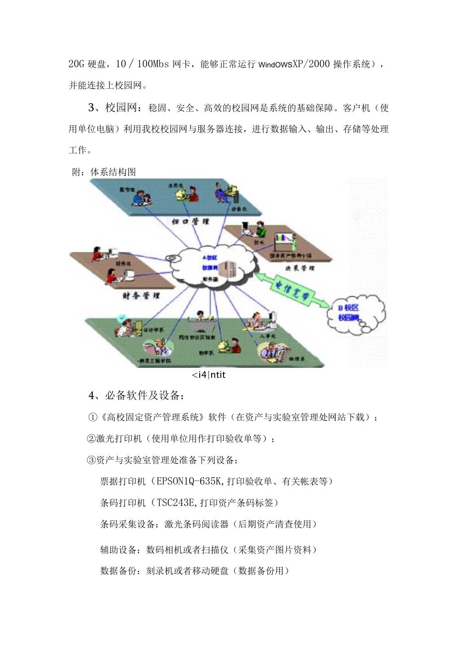 某学院固定资产管理系统实施方案.docx_第2页