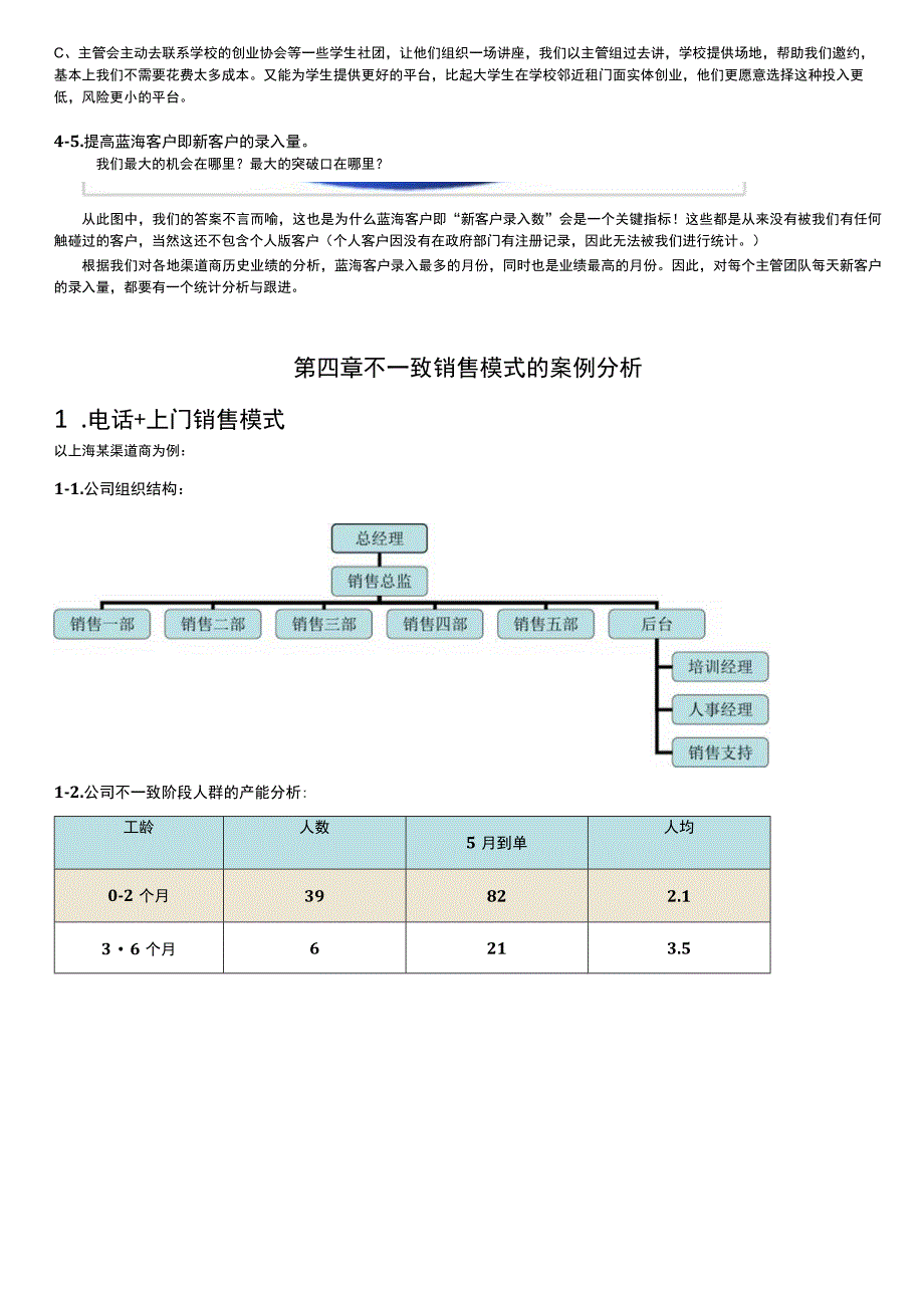 某科技销售人员薪酬制度.docx_第2页