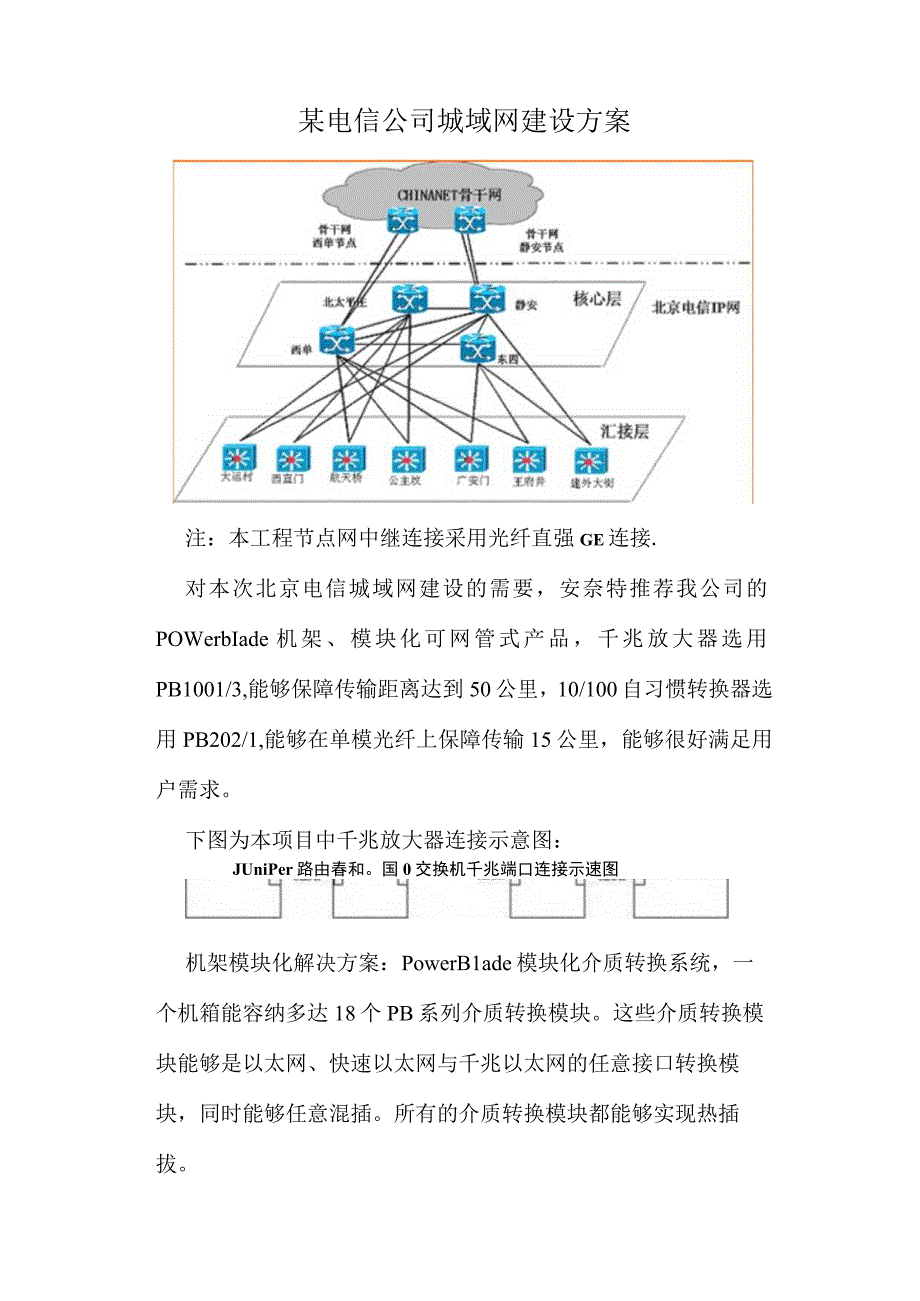 某电信公司城域网建设方案.docx_第1页