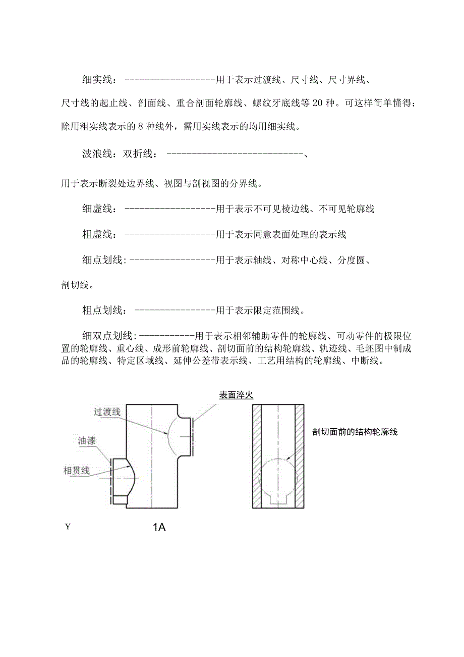 机械识图培训.docx_第3页