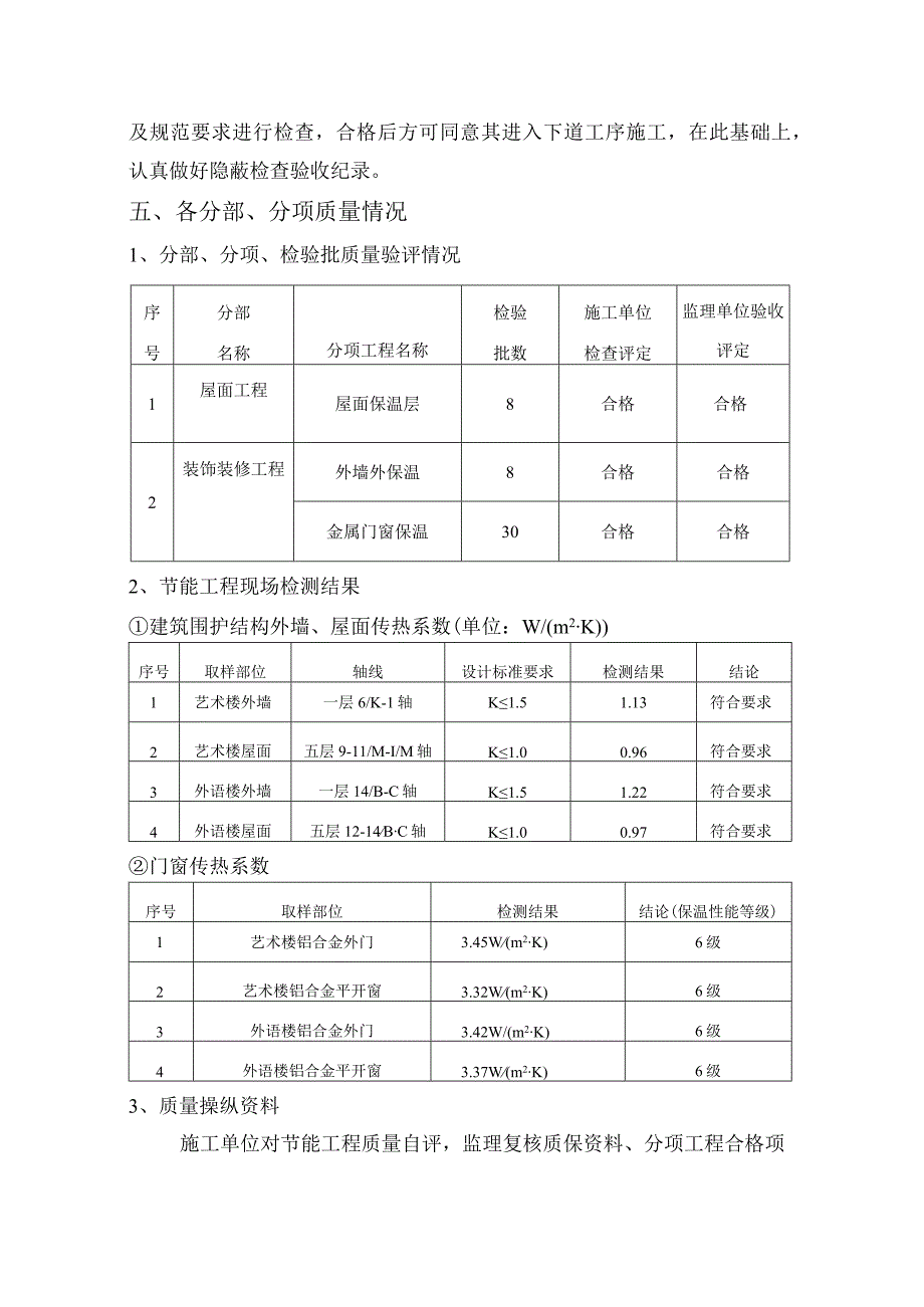 某建筑节能工程监理质量评估报告.docx_第3页