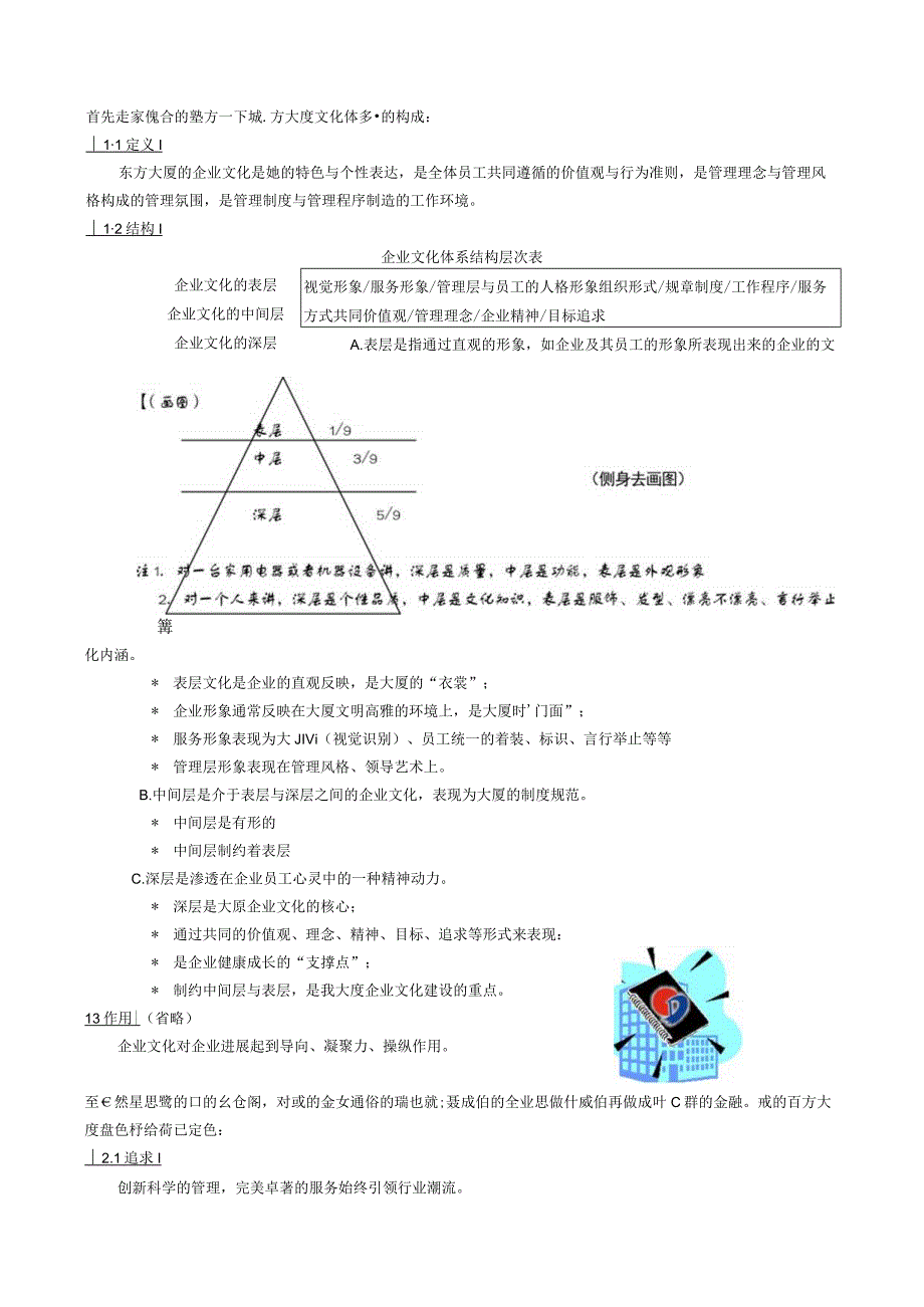 某地产大厦成功经验控讨.docx_第2页