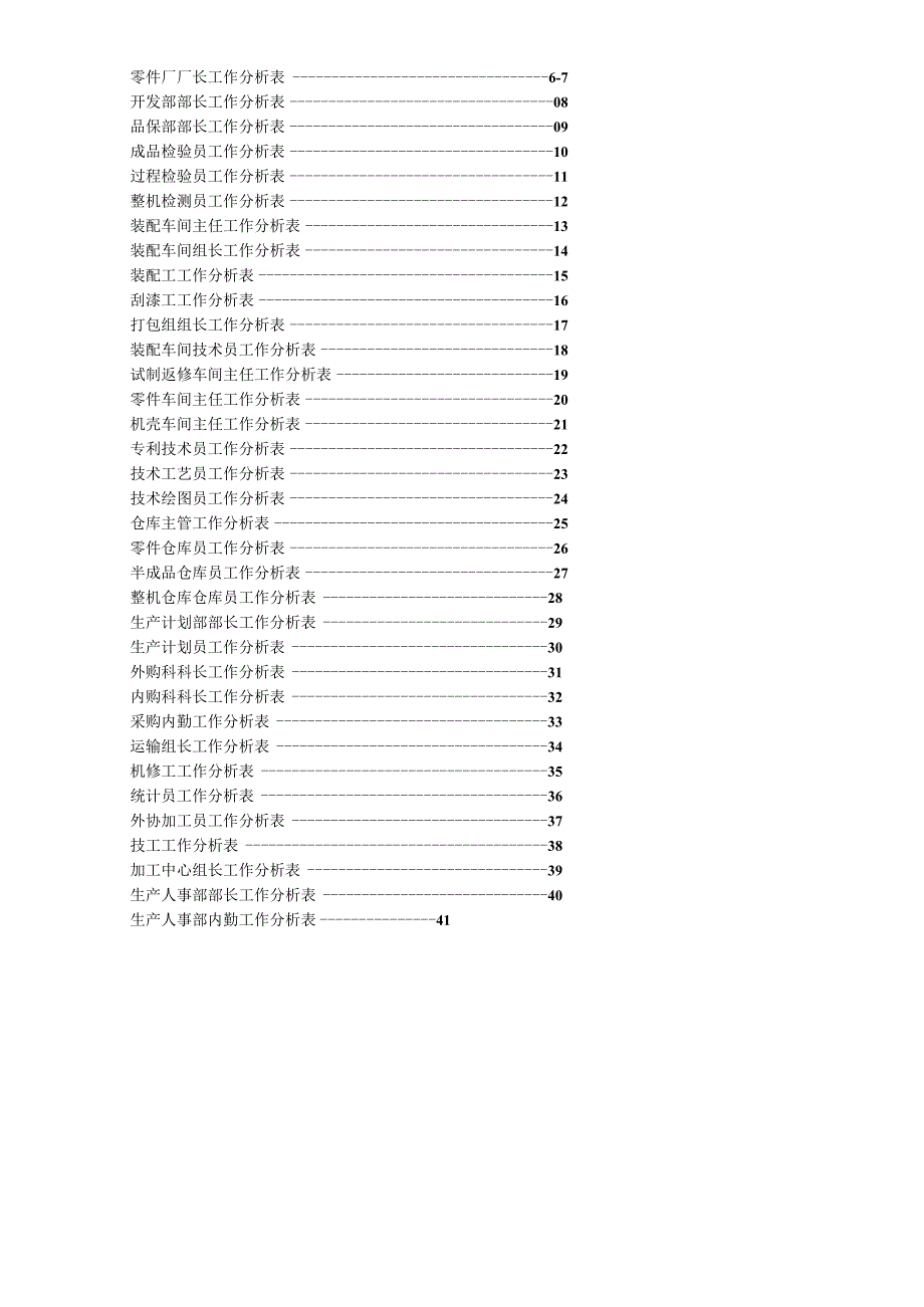 某公司生产中心员工工作分析表.docx_第2页