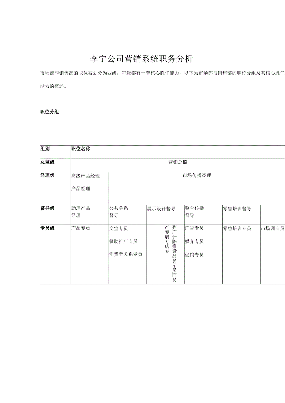 李宁公司营销系统职务分析.docx_第1页