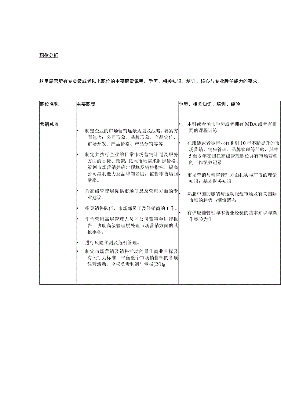 李宁公司营销系统职务分析.docx_第3页