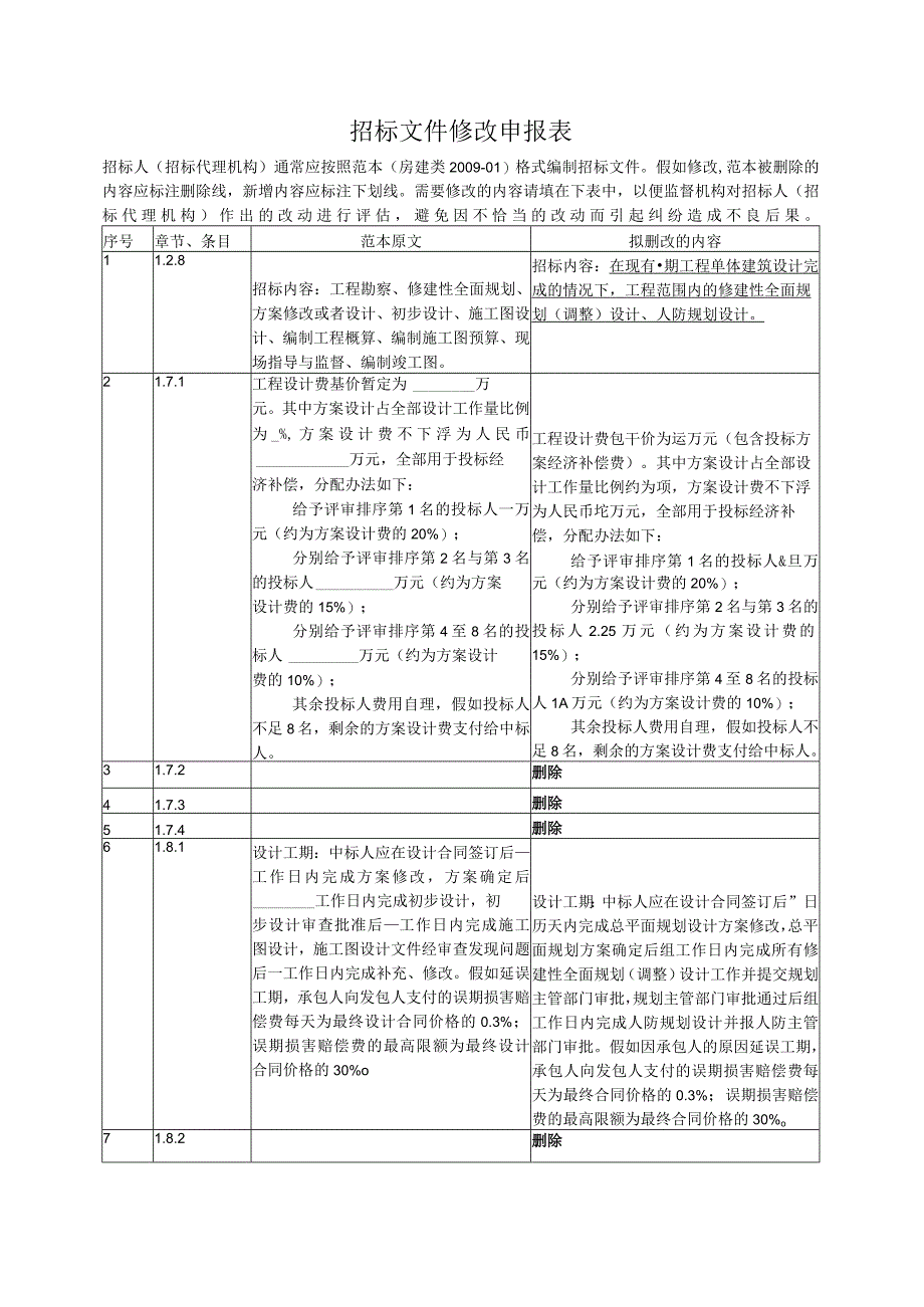 某市勘察设计招标文件范本(PDF46页.docx_第3页