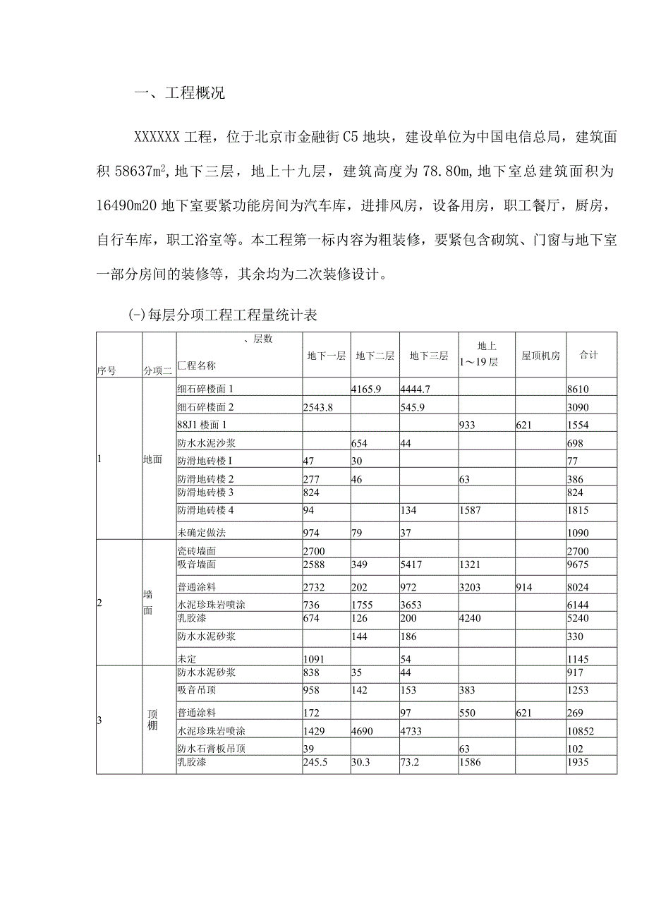 某电信大楼装修施工组织设计.docx_第3页