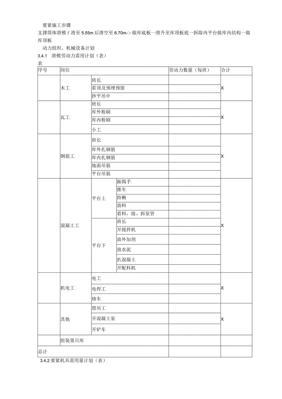 某水泥库体滑模施工组织设计方案.docx_第3页