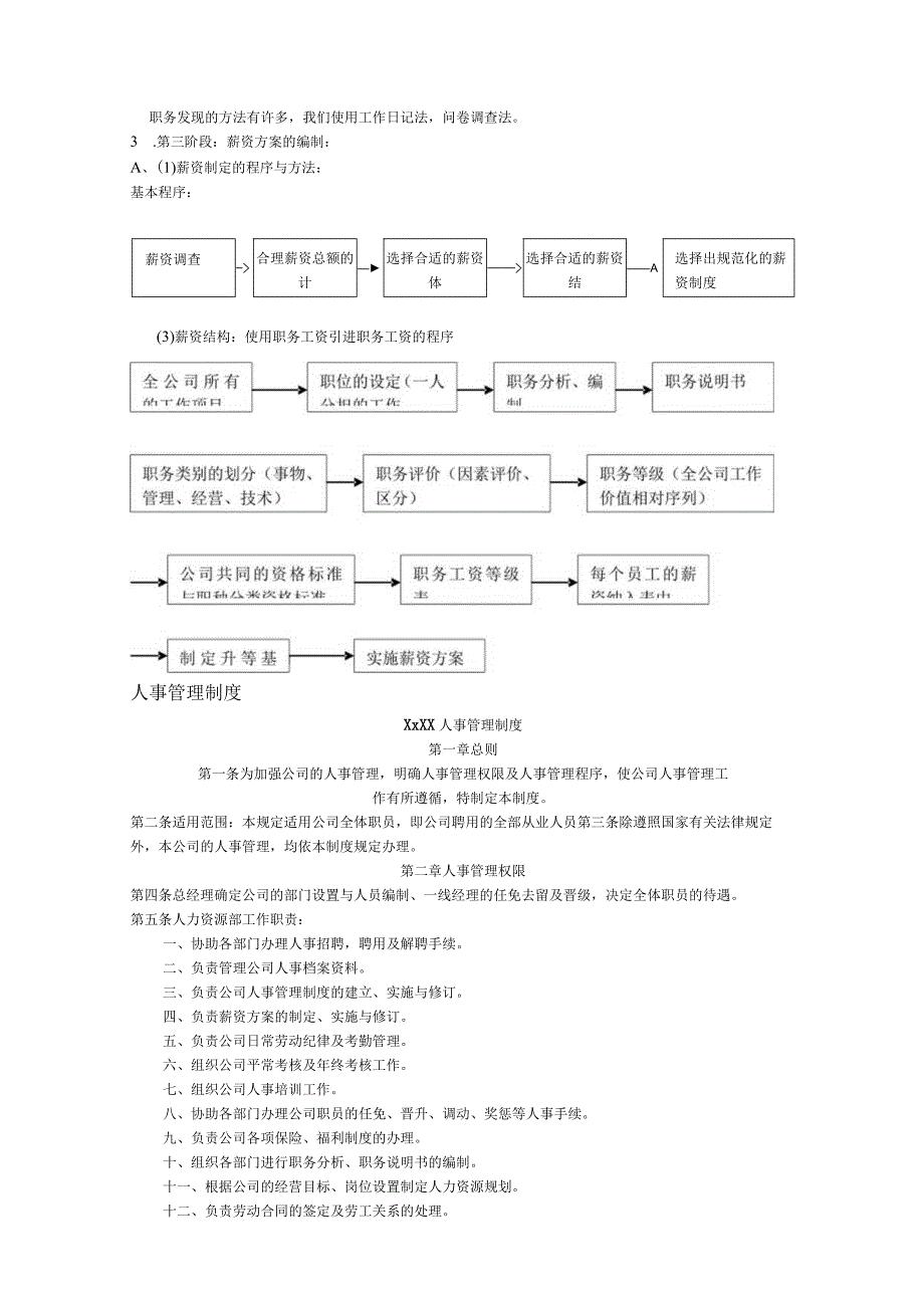 某房地产公司人力资源管理全套详解.docx_第3页