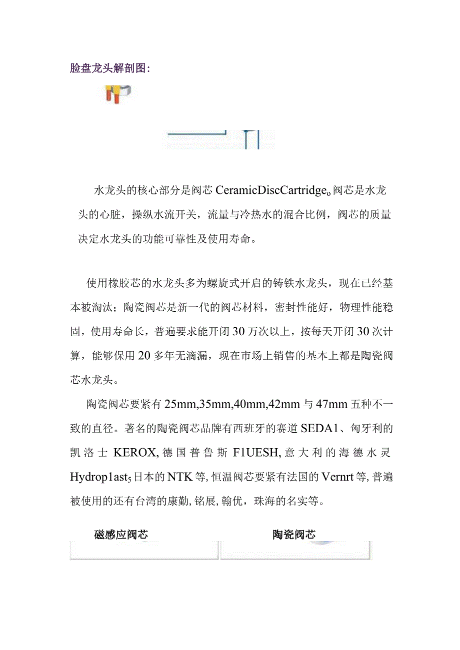 某公司水龙头产品详解手册.docx_第3页