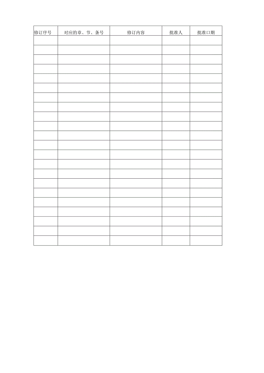 某龙木制品安全生产管理手册.docx_第2页