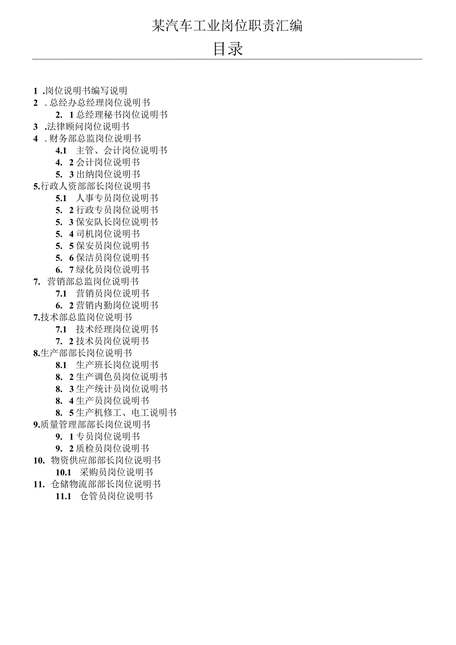 某汽车工业岗位职责汇编.docx_第1页