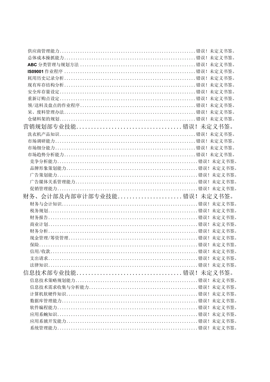 某咨询小天鹅项目之附录6职能字典.docx_第3页