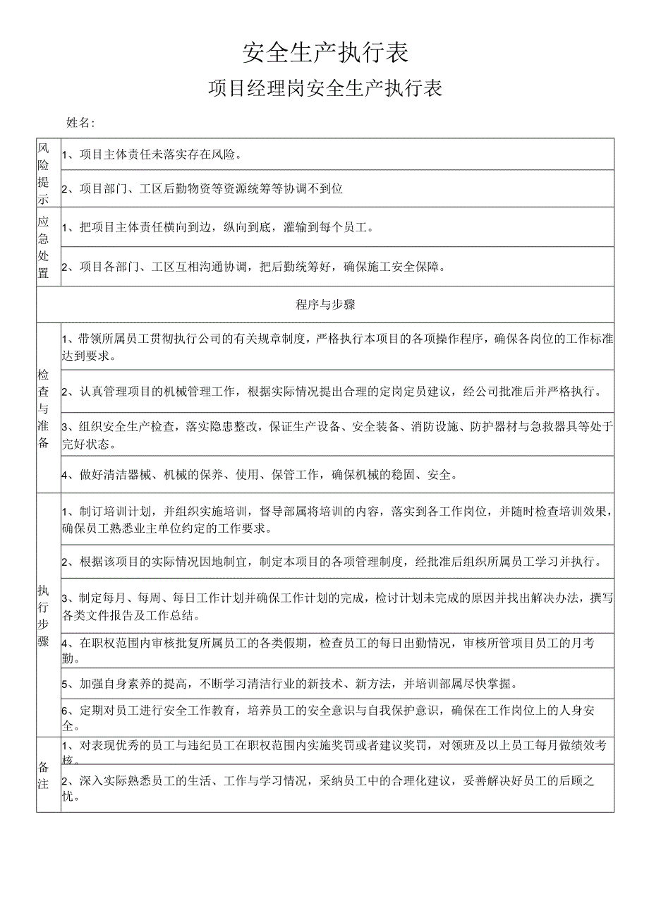 某集团岗位安全生产执行表.docx_第3页