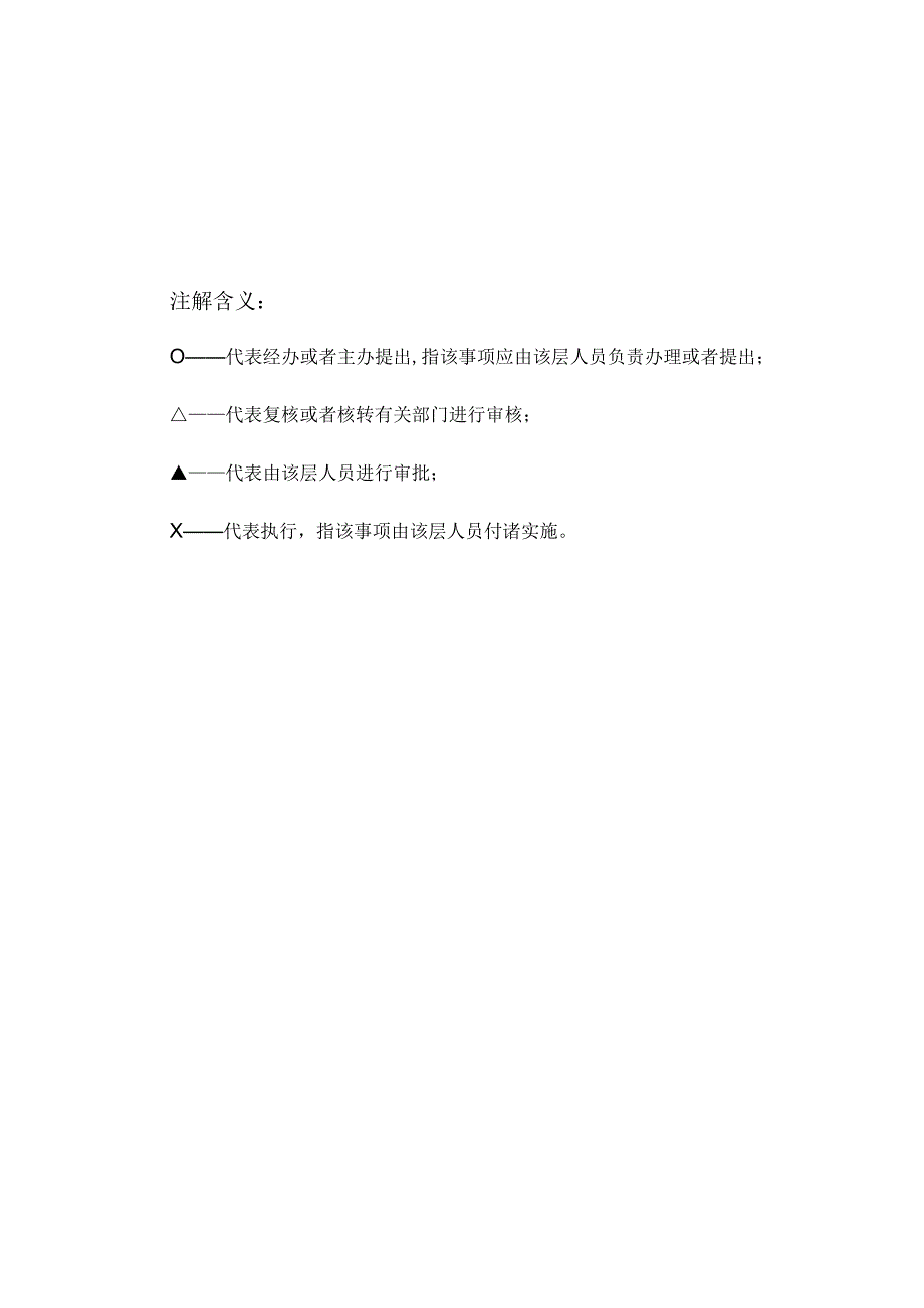 某咨询—某房地产广东汕头超声电子权责划分.docx_第3页