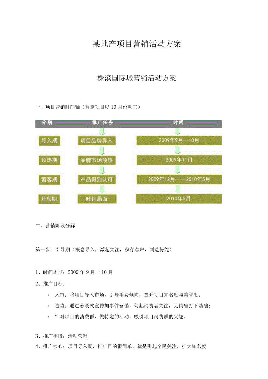 某地产项目营销活动方案.docx_第1页