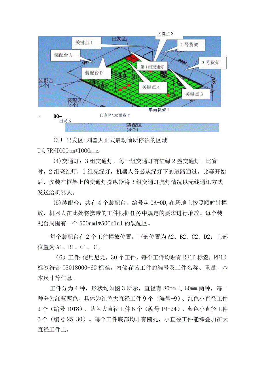 机器人竞赛规程.docx_第2页