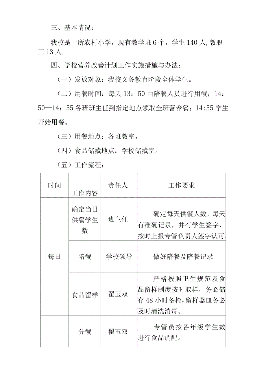 某小学学生营养改善计划管理制度汇编.docx_第2页