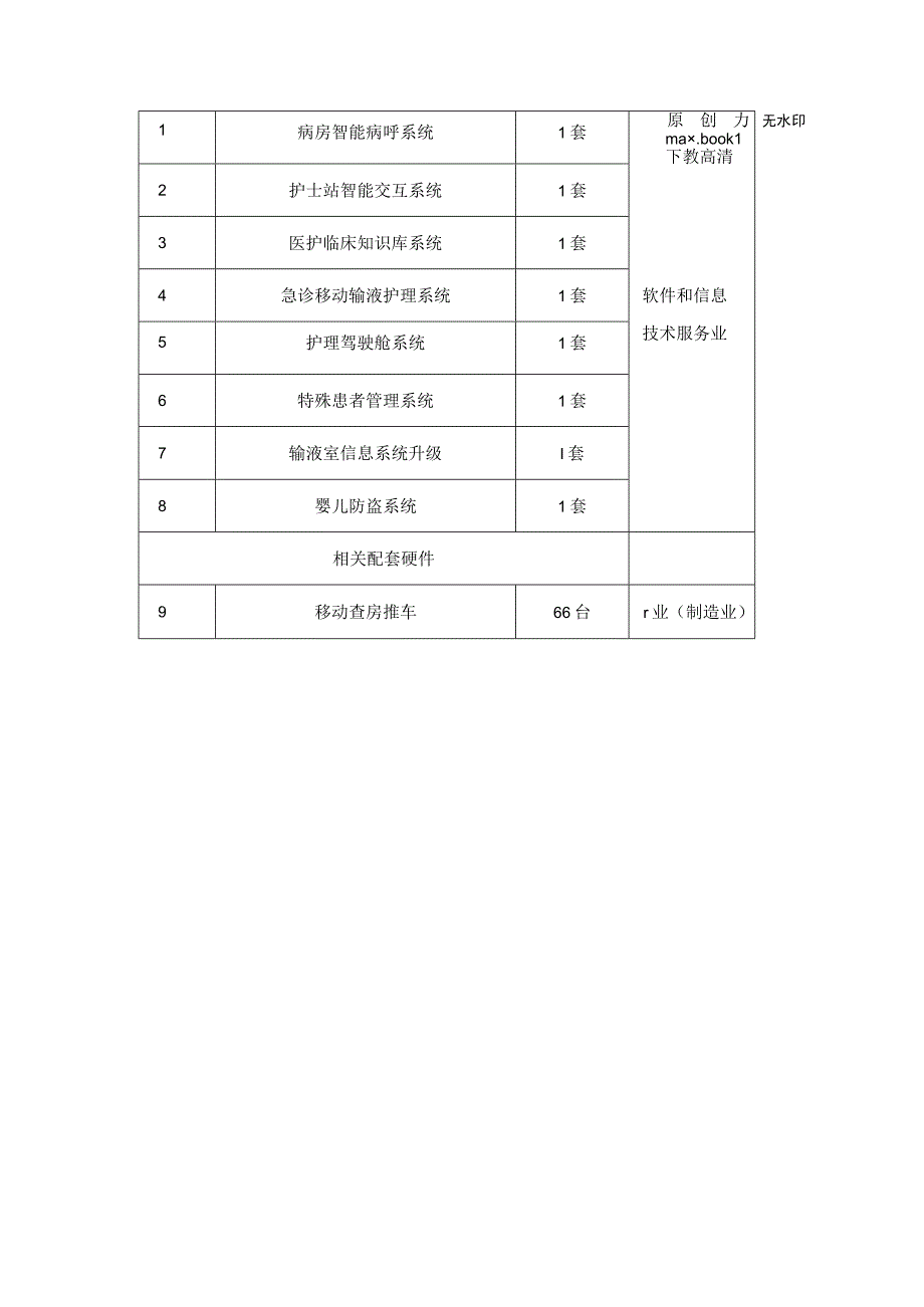 杭州市富阳区第一人民医院智慧病房项目(OCR)(1).docx_第2页