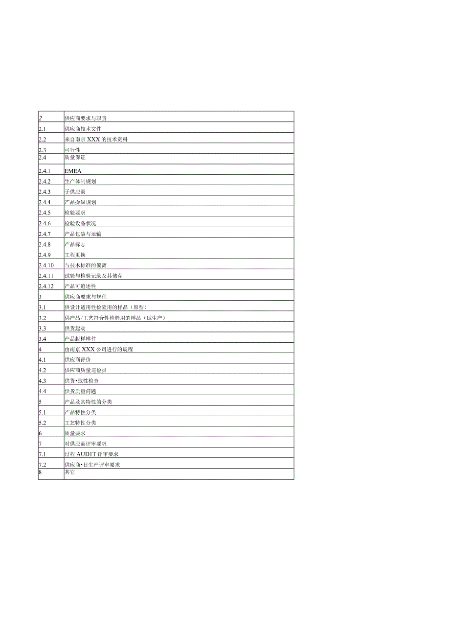 某汽车公司对供应商要求的文件.docx_第3页