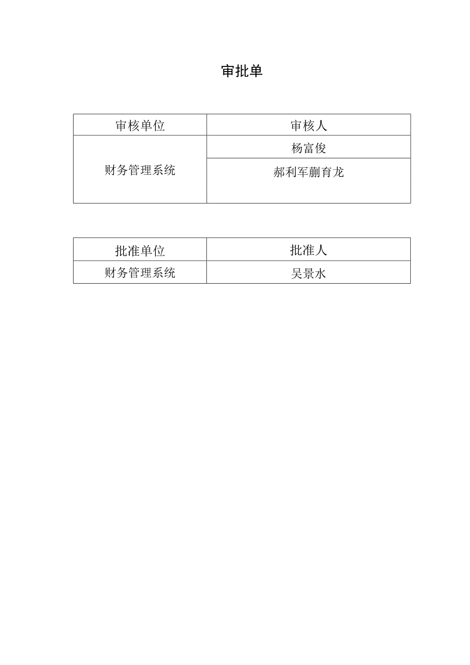 某集团印花税管理制度汇编.docx_第2页