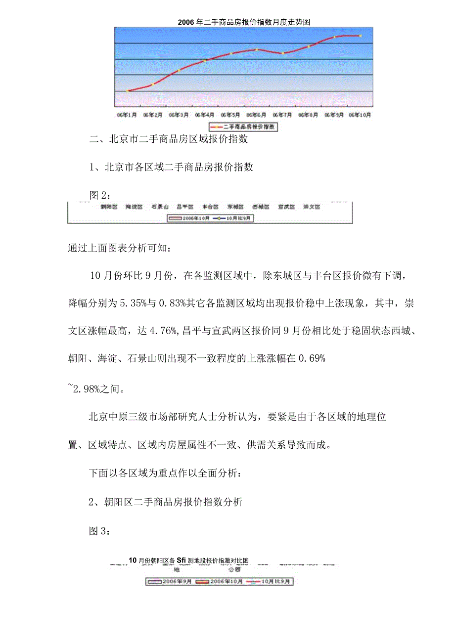 某市二手商品房报价指数年度报告.docx_第2页