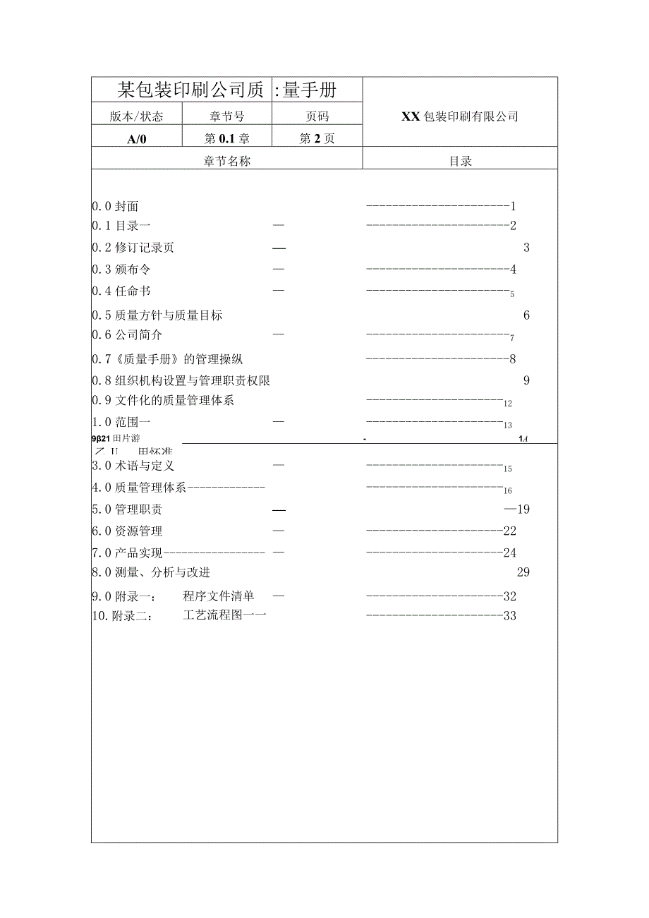 某包装印刷公司质量手册.docx_第1页