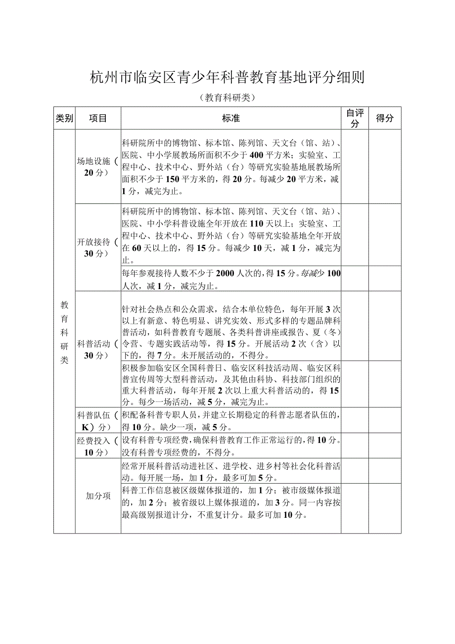 杭州市临安区青少年科普教育基地评分细则.docx_第3页