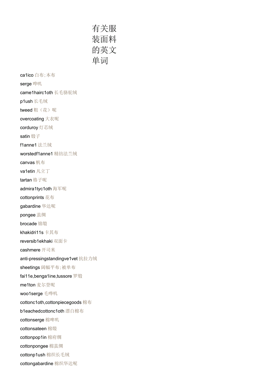 有关服装面料的英文单词.docx_第1页