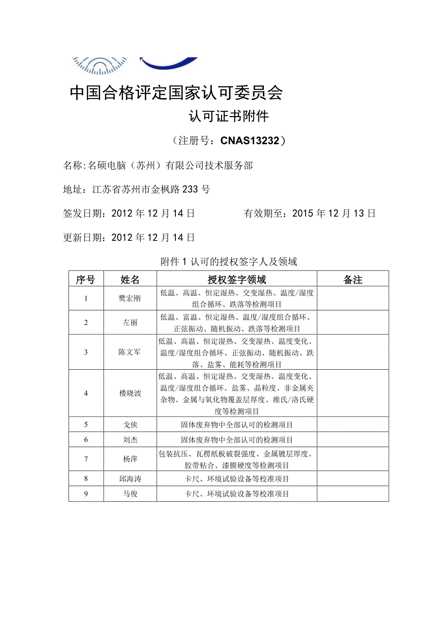 某公司机构技术管理及服务管理知识分析.docx_第3页