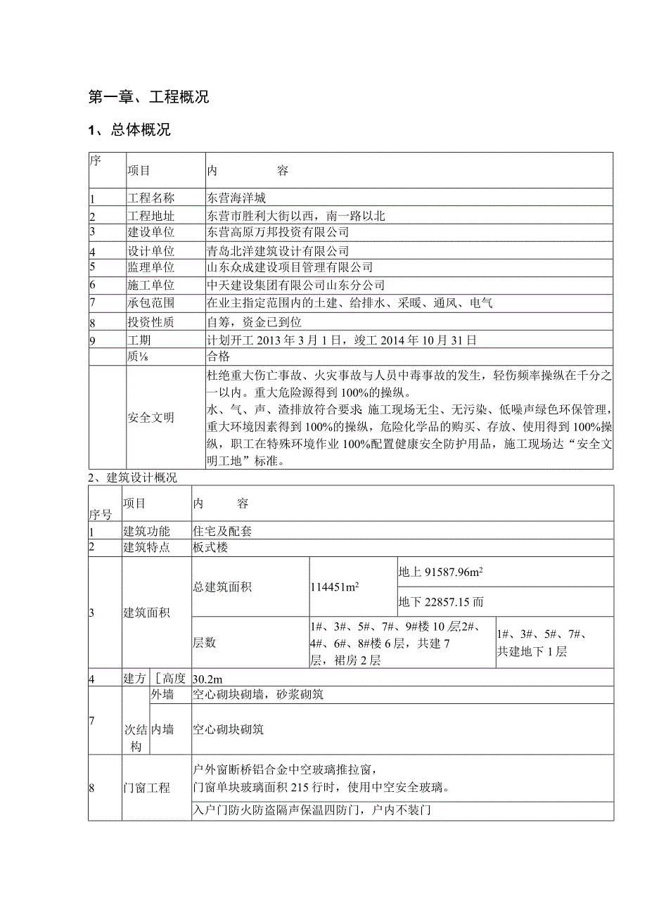 某建设集团吊篮施工方案培训资料.docx_第3页