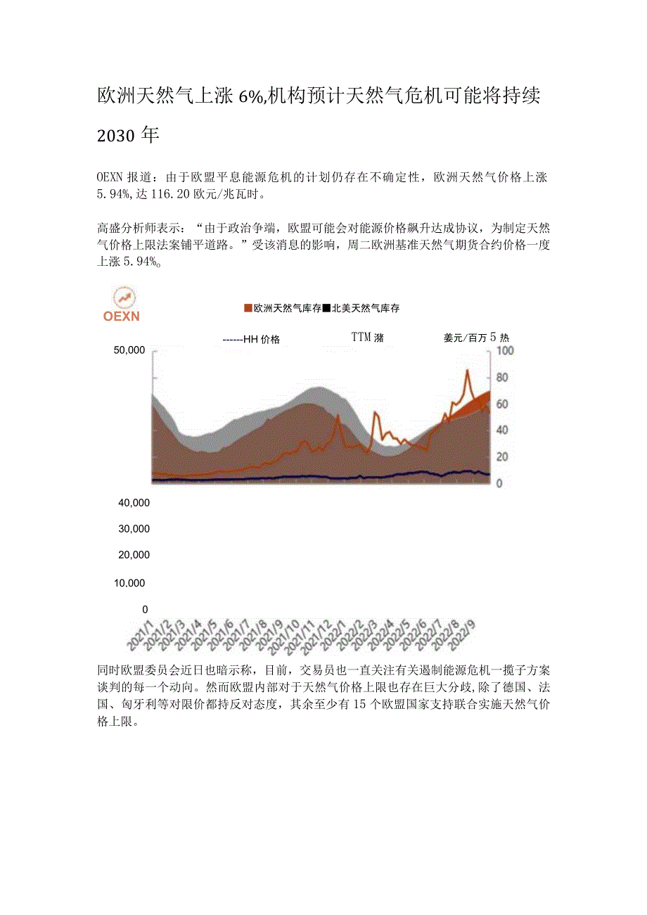 欧洲天然气上涨6.docx_第1页