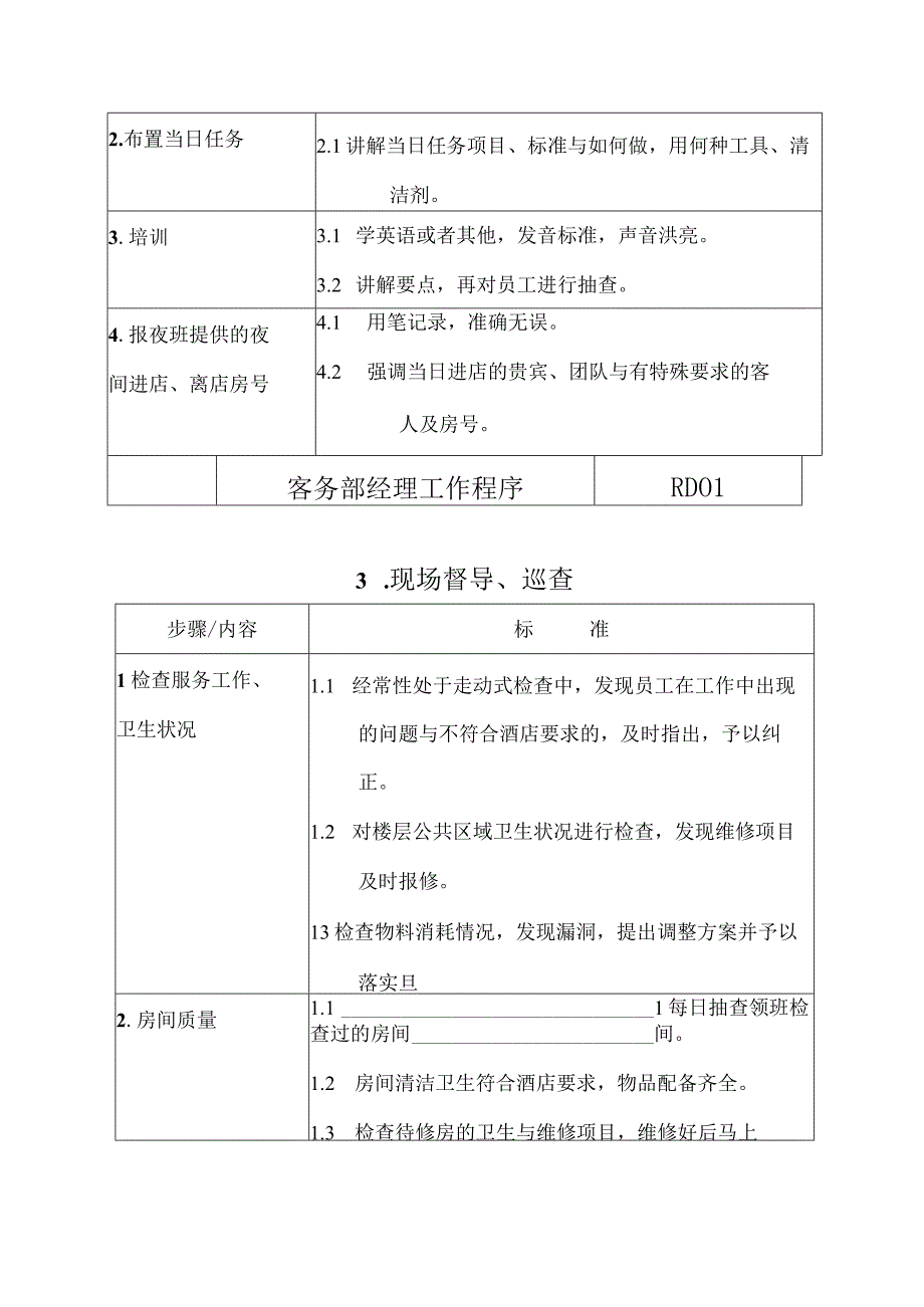 某酒店客务部经理的工作程序.docx_第3页