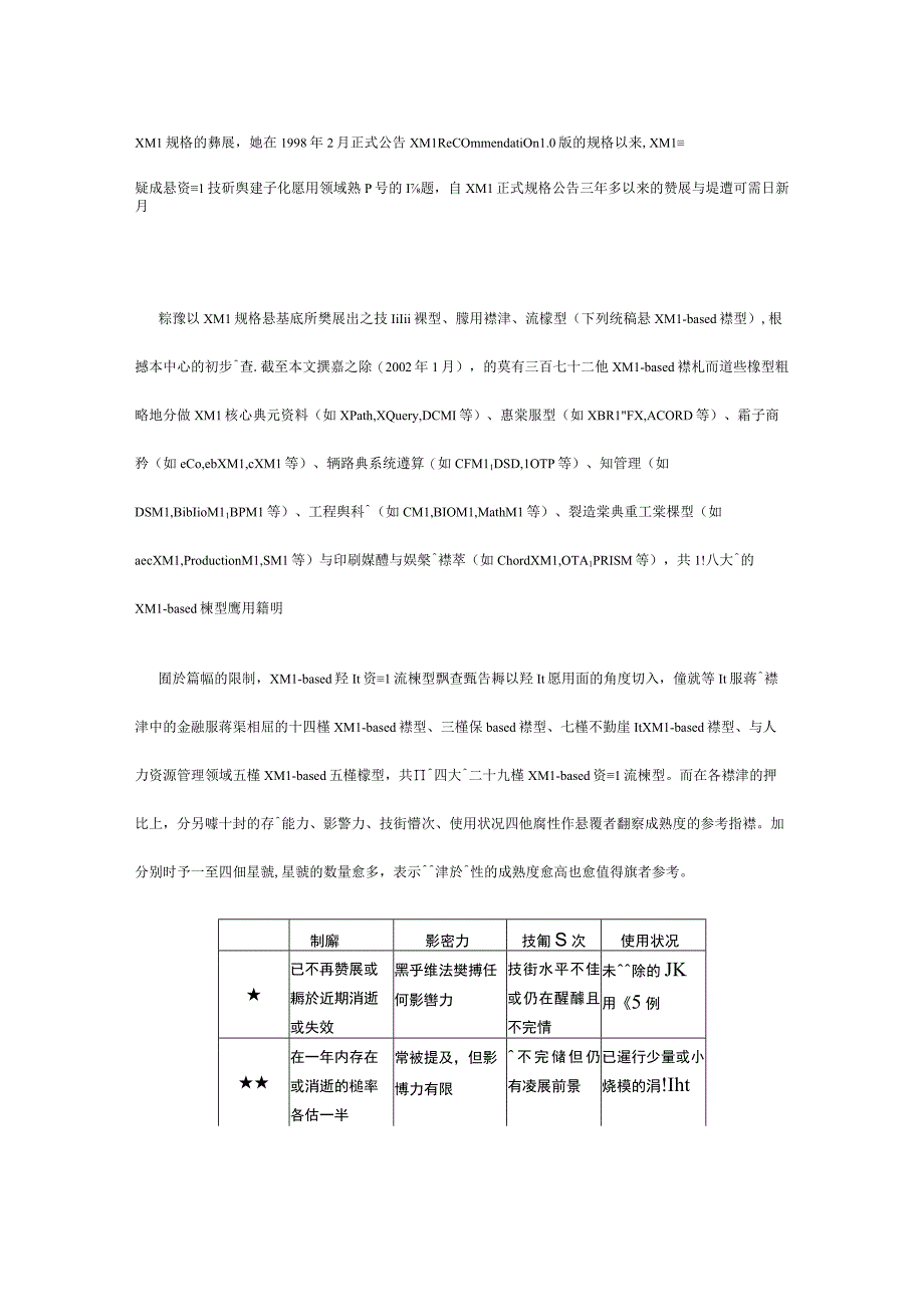 某某年2月XMLbased產業資訊流標準調查報告上.docx_第2页