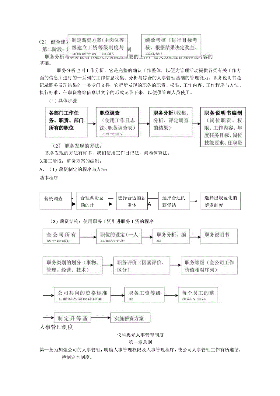 某某公司人力资源管理方案大全.docx_第3页