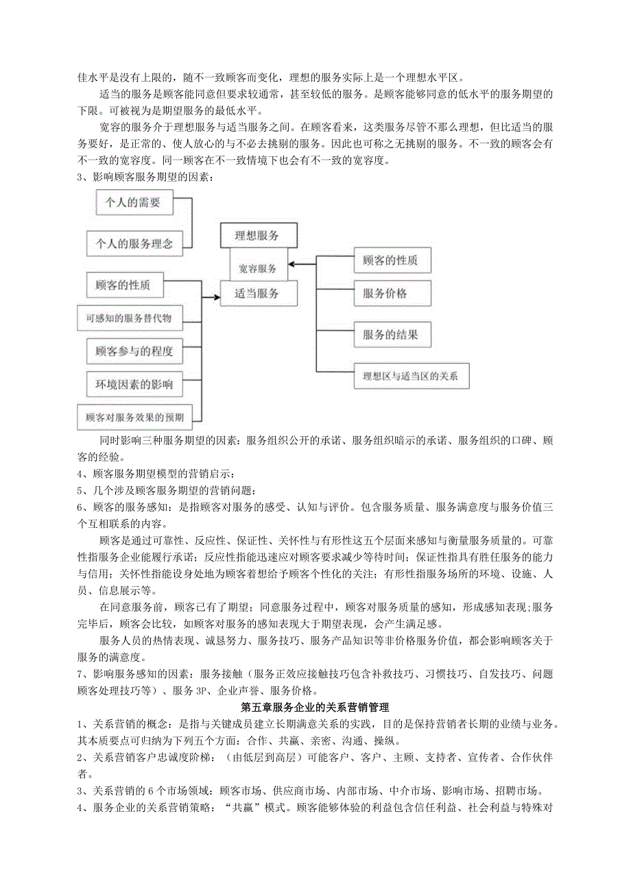 服务营销学概述.docx_第2页