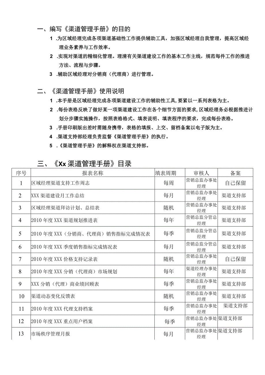 某企业渠道管理手册指导书.docx_第2页