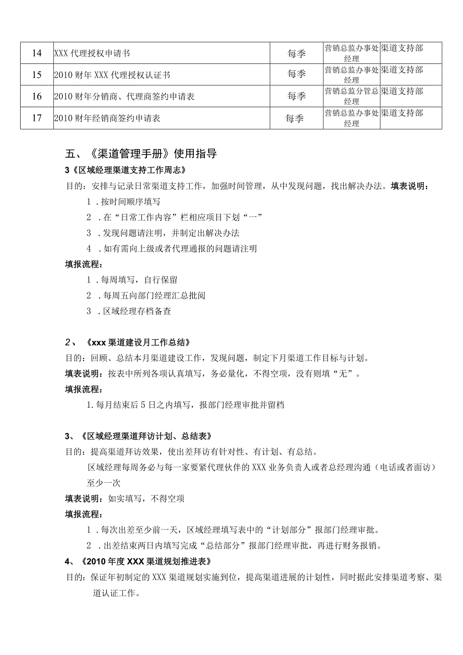 某企业渠道管理手册指导书.docx_第3页