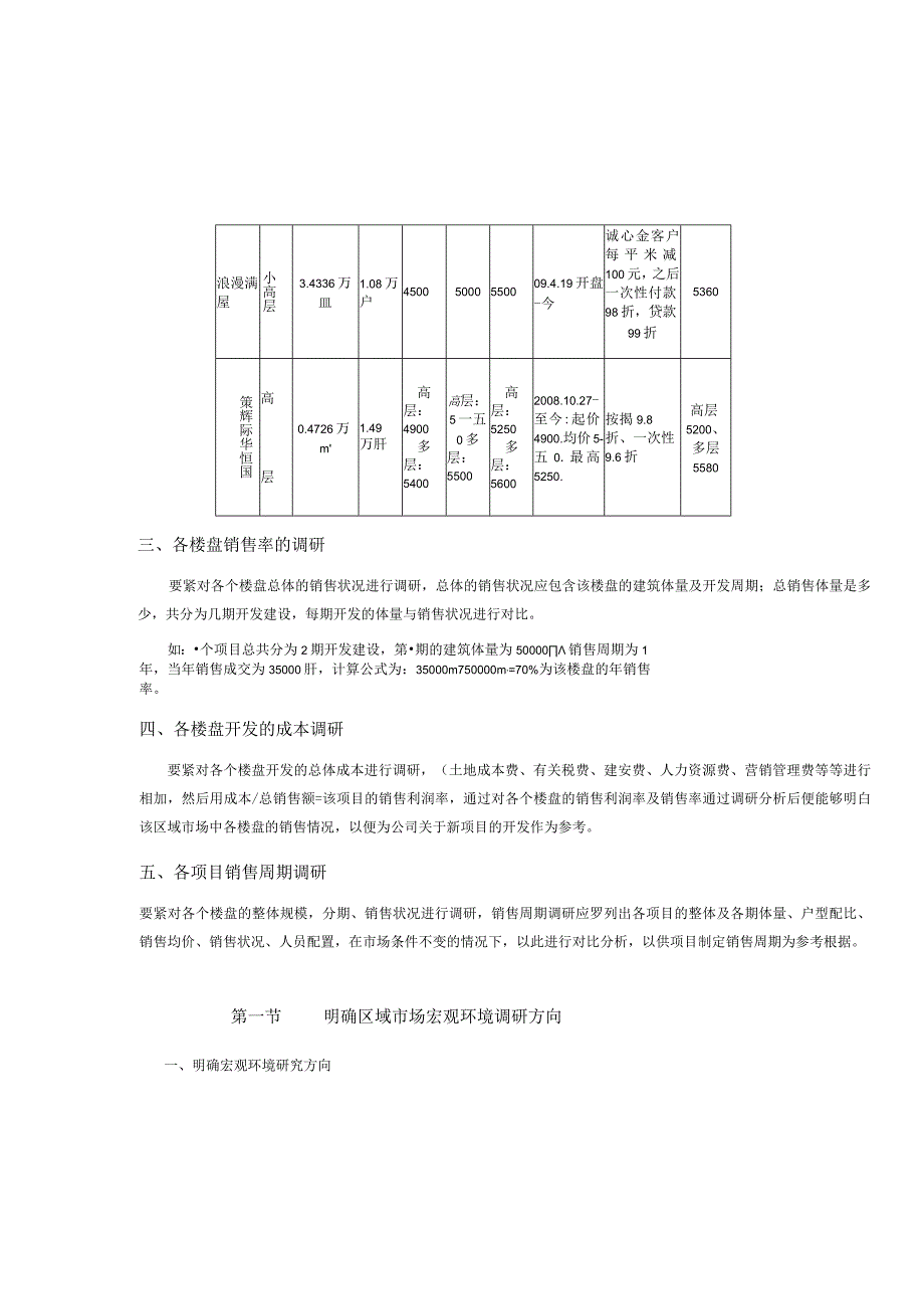 某地产项目立项阶段销售策略.docx_第3页