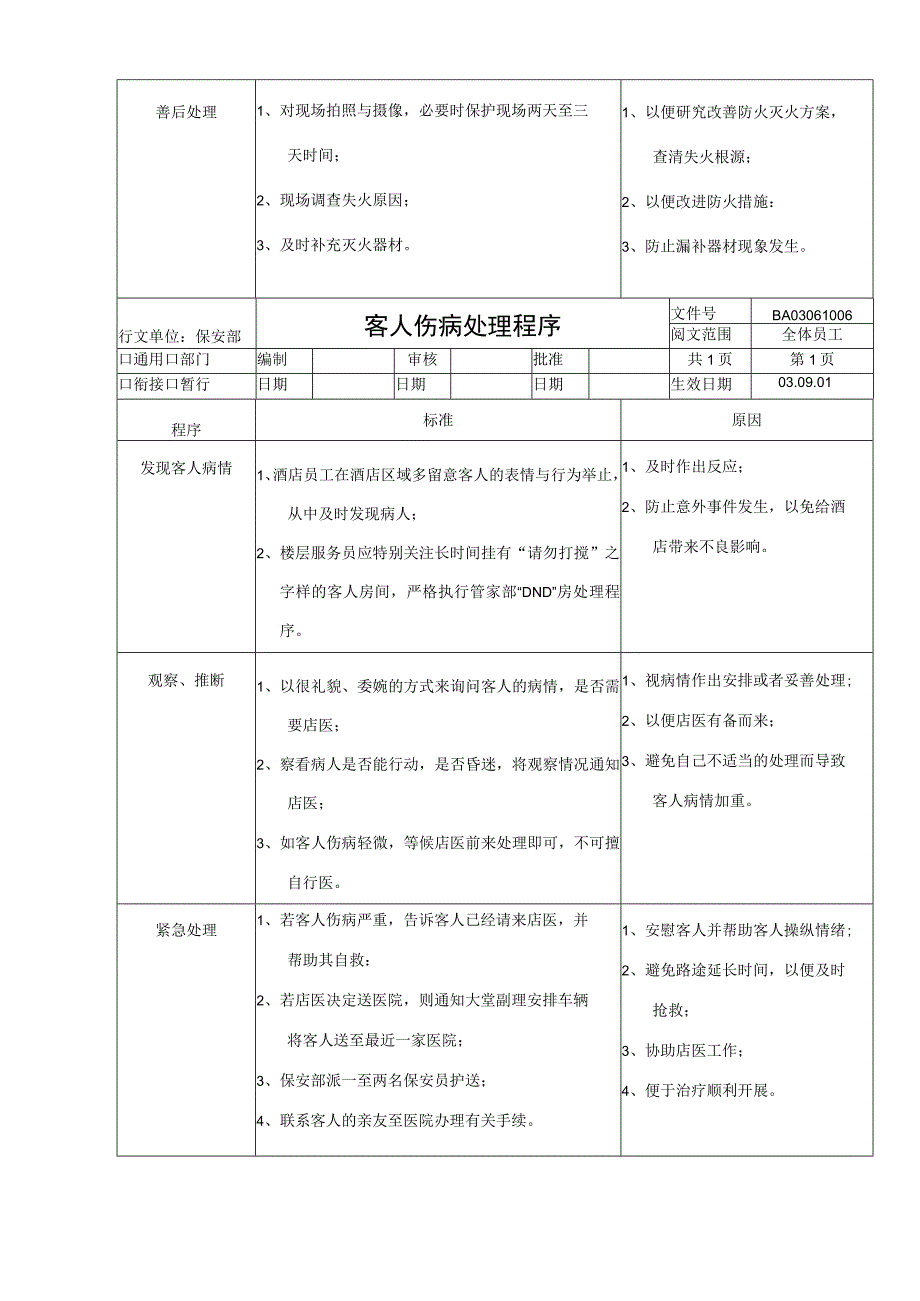 某企业保安部工作流程ml3122999.docx_第2页