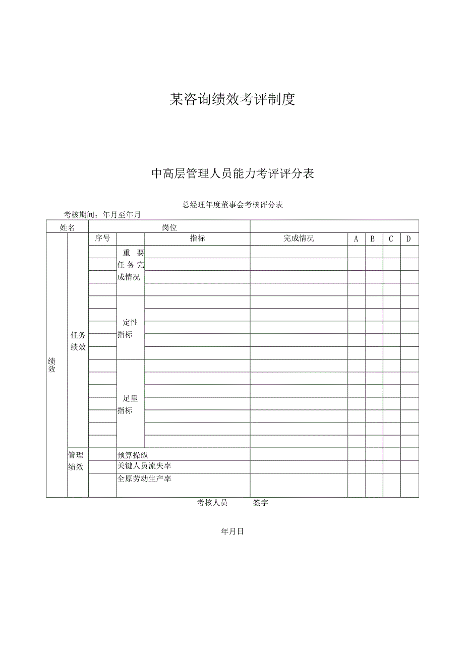 某咨询绩效考评制度.docx_第1页