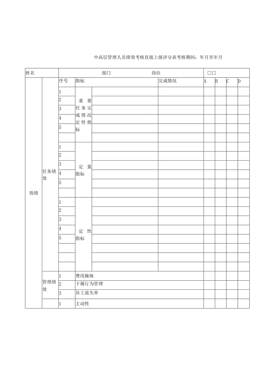 某咨询绩效考评制度.docx_第2页