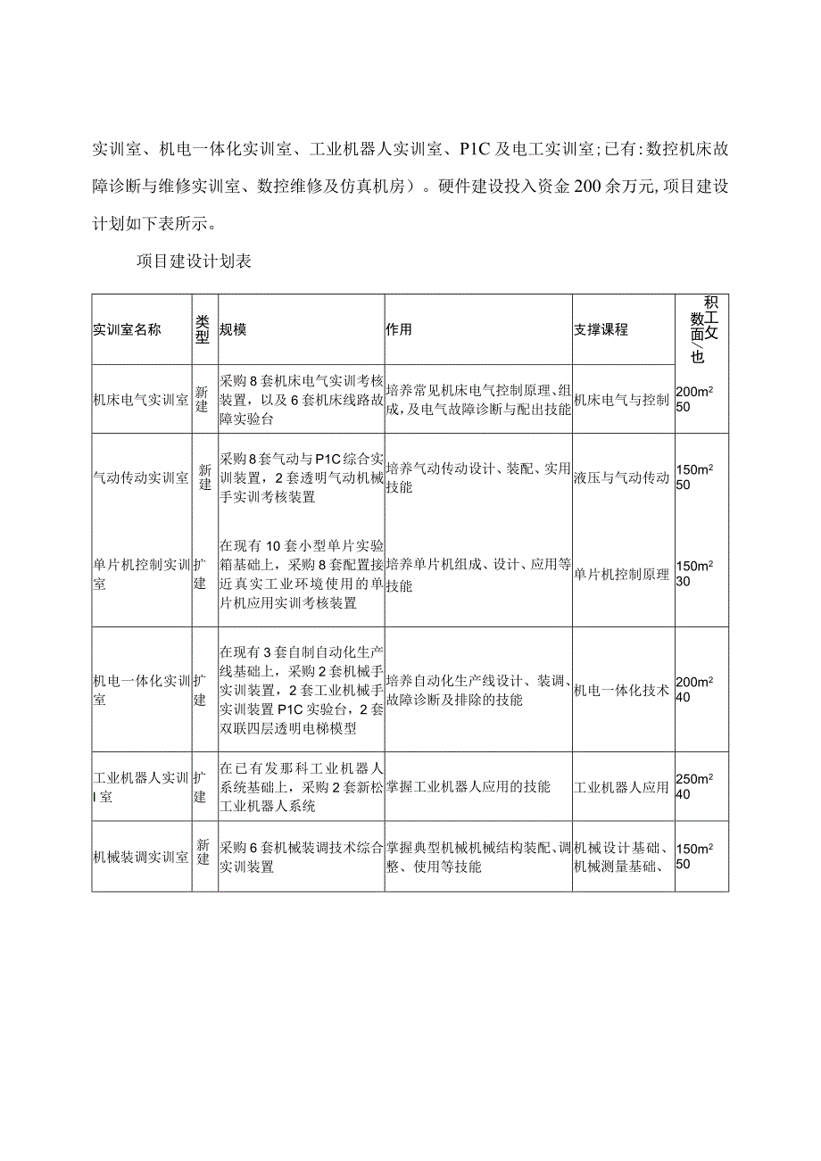 机电一体化技术实训基地建设方案.docx_第2页