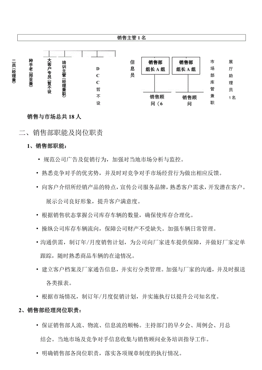 某汽车销售部管理制度汇编.docx_第3页