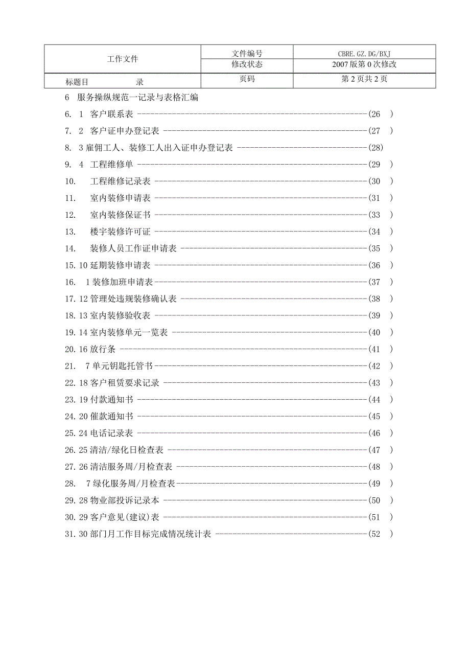 某步行物业部管理手册.docx_第3页